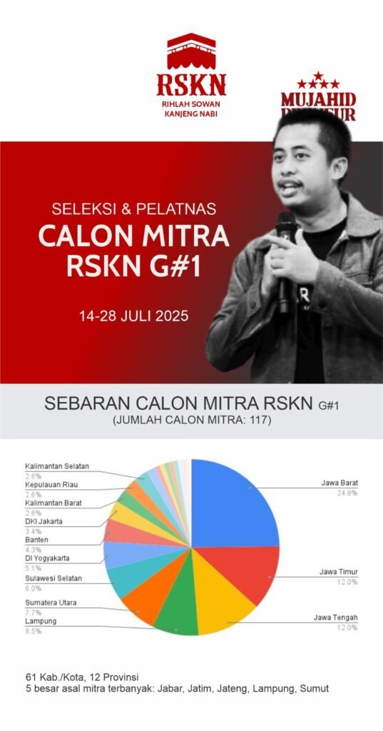 WhatsApp Image 2025-07-22 at 14.29.38